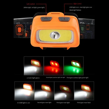 

Mini flashligh LED Waterproof Ipx4 Aaa Headlight 7 Modes Strobe Head Lamp Light Flash Light Torch