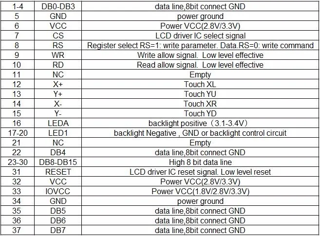 NoEnName_Null 3,2 дюймов без touch ЖК-дисплей экран панели ILI9341 drive 37pin стандартный интерфейс