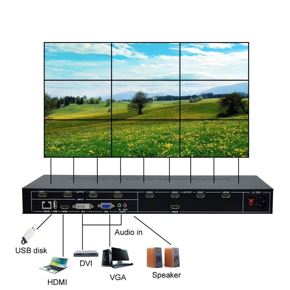 ISEEVY 9 канальный видеопроцессор для стен 3x3 2x4 HDMI DVI VGA USB с управлением RS232 ТВ
