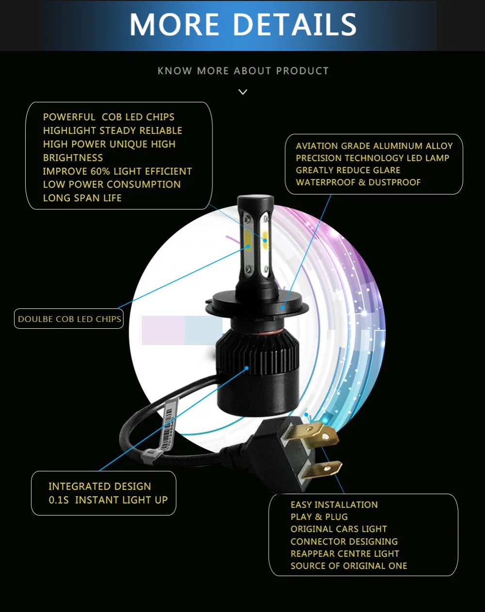 H1 светодиодный фар автомобиля H4 H7 H11 H8 H9 H3 H13 9005/HB3 9006/HB4 9007 881 из 2 предметов светодиодный лампы для автомобилей Противотуманные фары 6500 к супер яркий