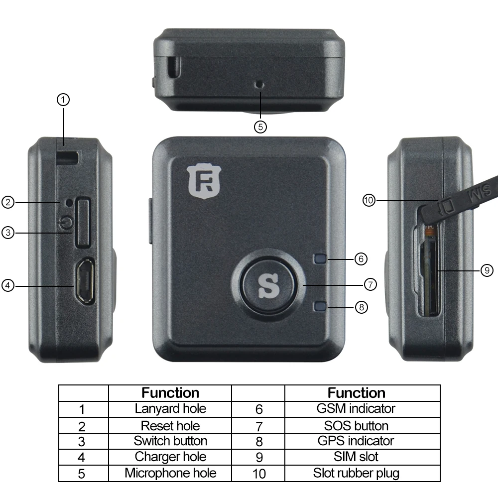 Простой в использовании мини GPS трекер RF V8S GSM четырехдиапазонная сеть долгое
