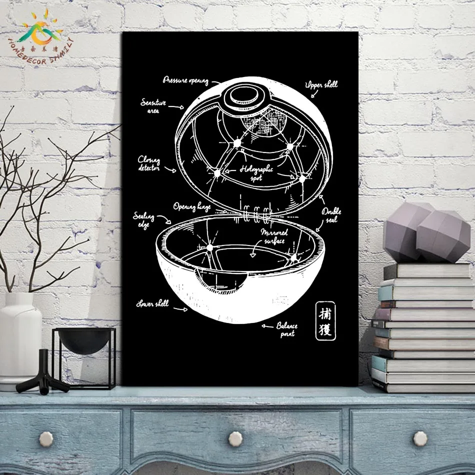 Постер Pokemon Pokeball Blueprint Wall Art Холст печать картина рамка прокрутка картина плакат декоративная художественная печать картина