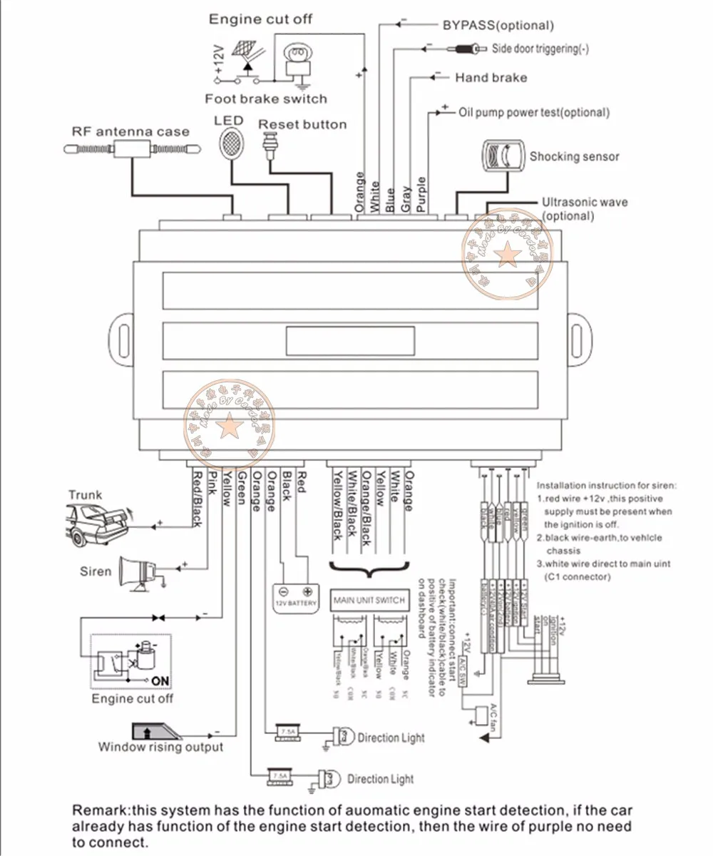 wire diagram