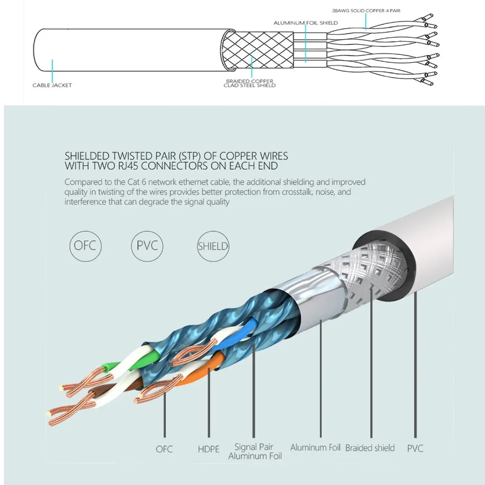 catv wiring diagram 19 wiring diagram images wiring