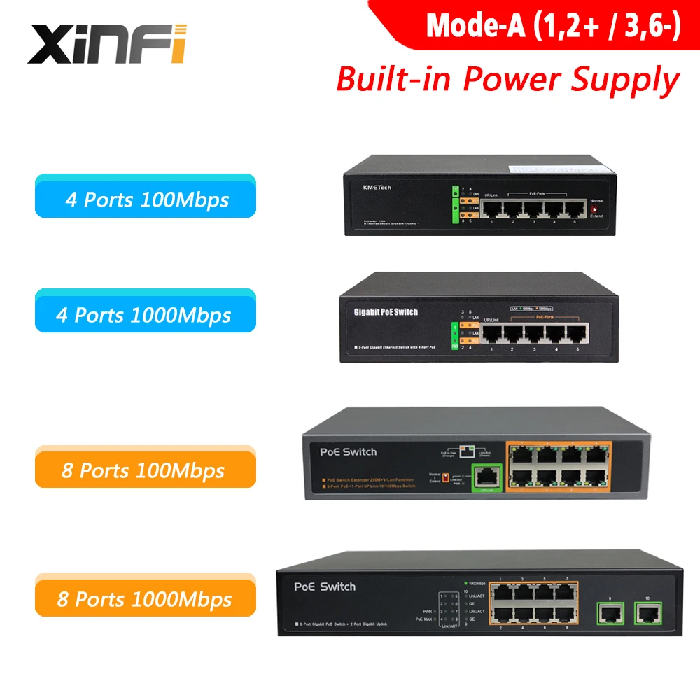 Коммутатор XINFI 48 В poe IEEE802.3af/at 4/8/16/24 портов 100 Мбит/с для IPC/AP/VoIP|switch power|switch switchswitch 2 |