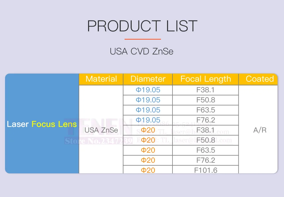 II-VI, инфракрасный, США, CVD, ZnSe, фокусировка объектива, диаметр 19, 05 мм, 20 мм, фокусное расстояние, 38,1, 50,8, 63,5, 76,2, 101,6 мм, для CO2 лазерной резки