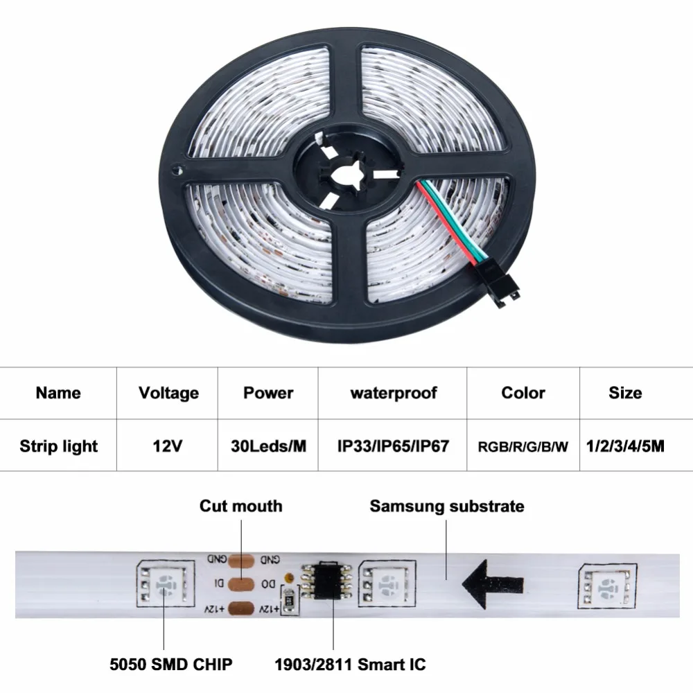 Умная Светодиодная лента 12 В постоянного тока 5050SMD RGB цветная 5 м 4 3 2 1 30