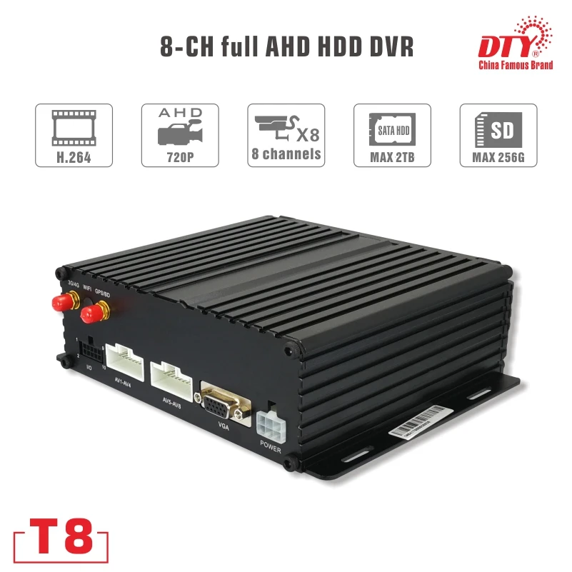  T8 (gps Wi-Fi 4g) 8ch 1080N hdd y tarjeta sd vehículo dvr con gps wifi y 4g para coches autobuses c