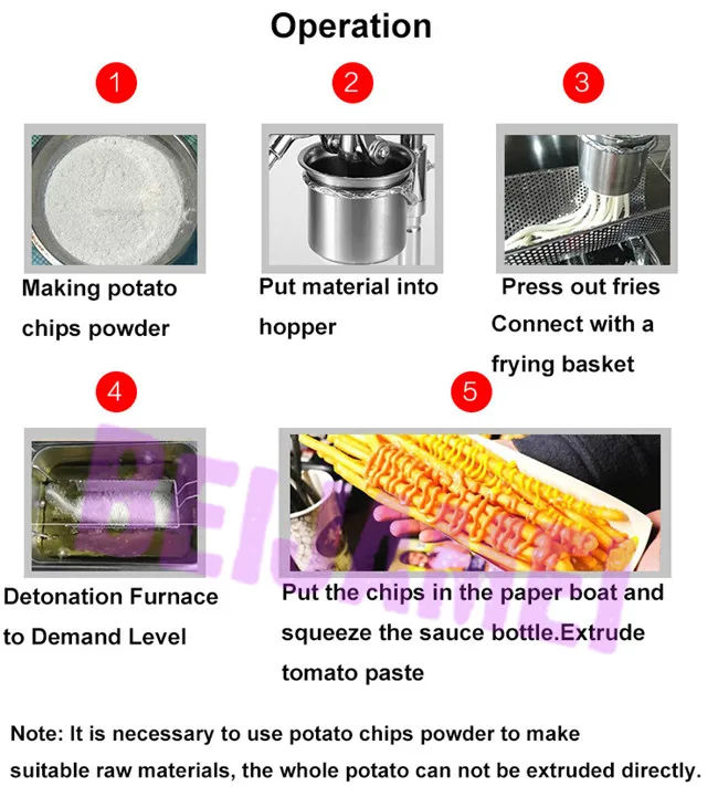 potato fries