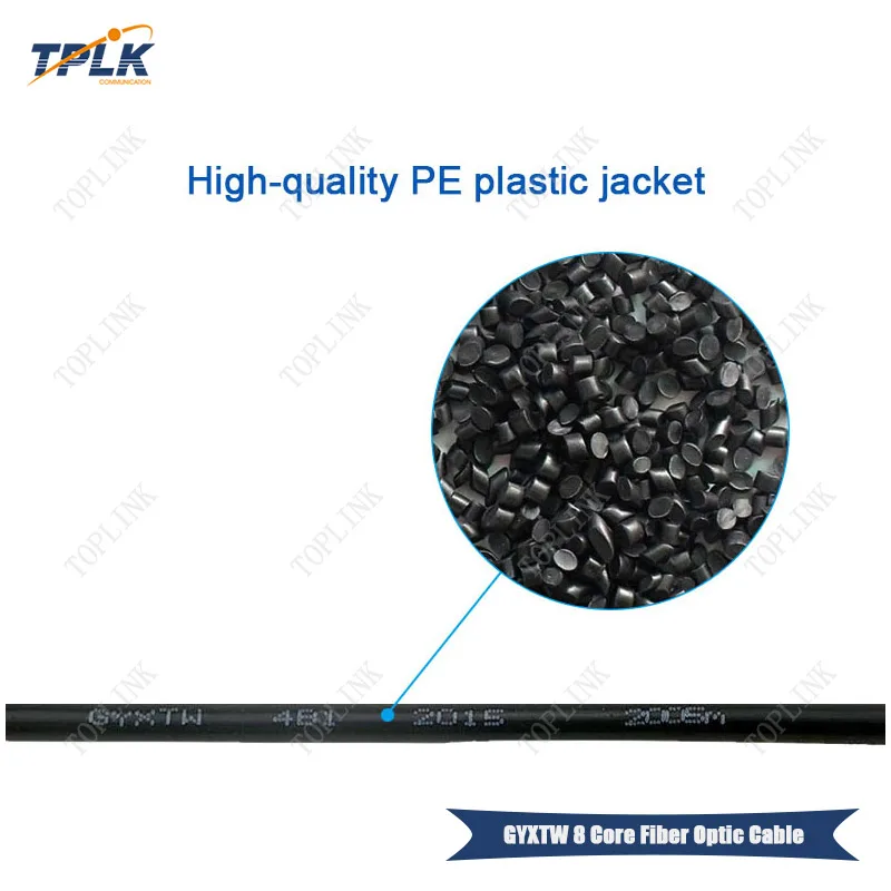 GYXTW-Cable-3