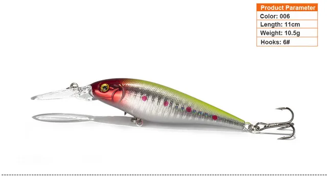 1szt kolorowy wzór Stripe 11 cm 10 5 g twarde przynęty Minnow Streak połowów przynęty Bass świeżej wody hak nurkowanie okoń wobler ryb tanie i dobre opinie Rzeka zbiornik staw Ocean Boat Fishing Ocean Beach wędkowanie strumień jezioro Sztuczna przynęta Ocean Skały Fshing 1szt kolorowy wzór Stripe 11 cm 10 5 g twarde przynęty Minnow Streak połowów przynęty Bass świeżej wody hak nurkowanie okoń wobler ryb tanie i dobre opinie Rzeka zbiornik staw Ocean Boat Fishing Ocean Beach wędkowanie strumień jezioro Sztuczna przynęta Ocean Skały Fshing