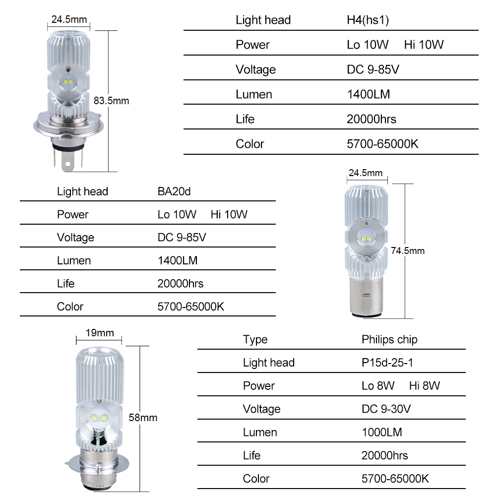 AcooSun H4 Led турбо фара мотоцикла лампы Led H4 HS1 BA20D P15-D 12 В 6500 к Hi/Lo луч светильник для мотоцикла скутеры трактор