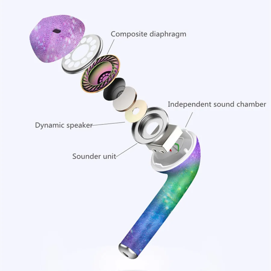 Gonoker Tws i7s Bluetooth Headphones, Fashion Colorful 4.2+EDR Stereo Headset Wireless Earbuds Mini In-Ear Earphone with Mic F10