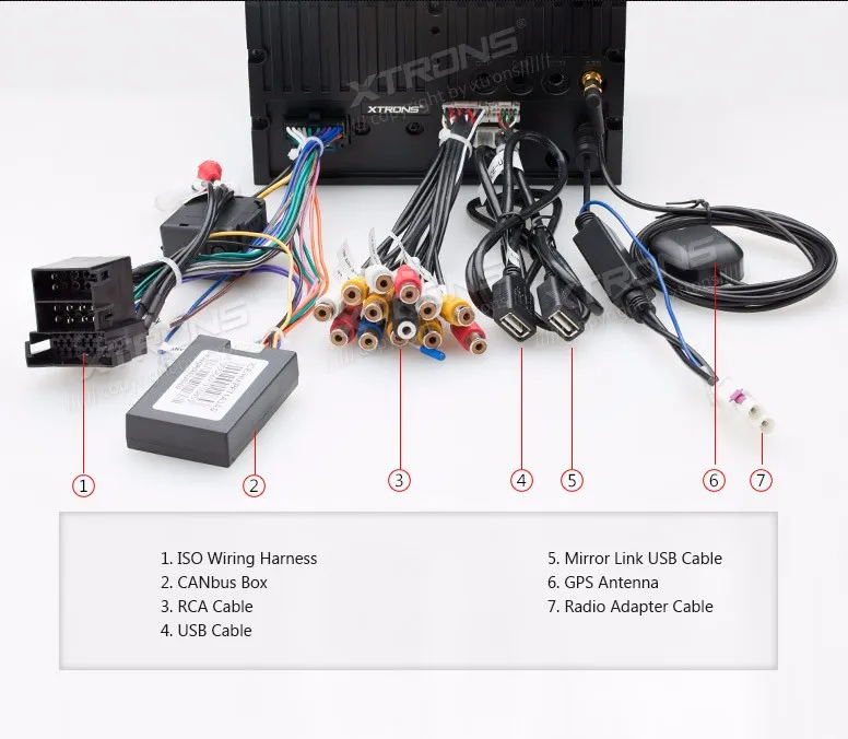 Flash Deal 7" Double 2 Din Car DVD Radio GPS Navi Fit For Audi A3 S3 Auto Video Player Dual Channel CANbus Touch Screen Audio USB Stereo 14