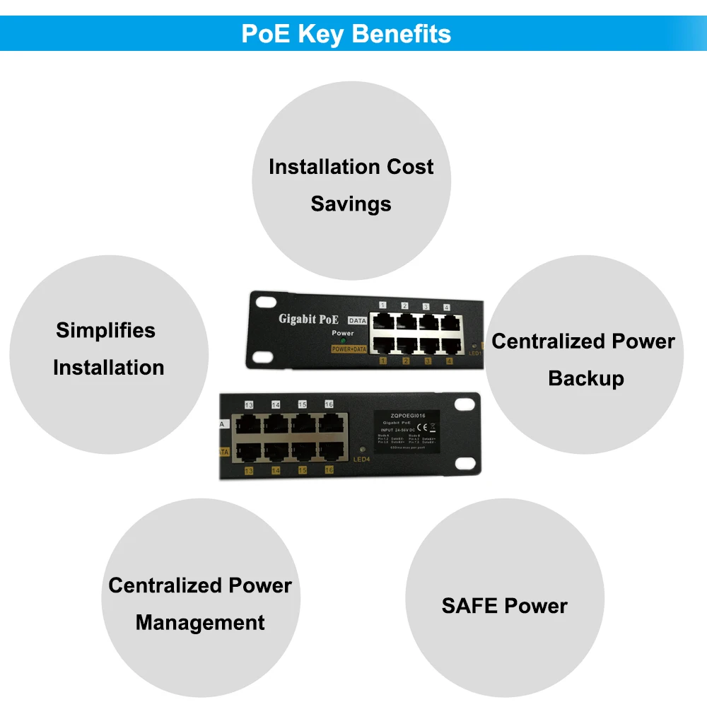 Key benefits5
