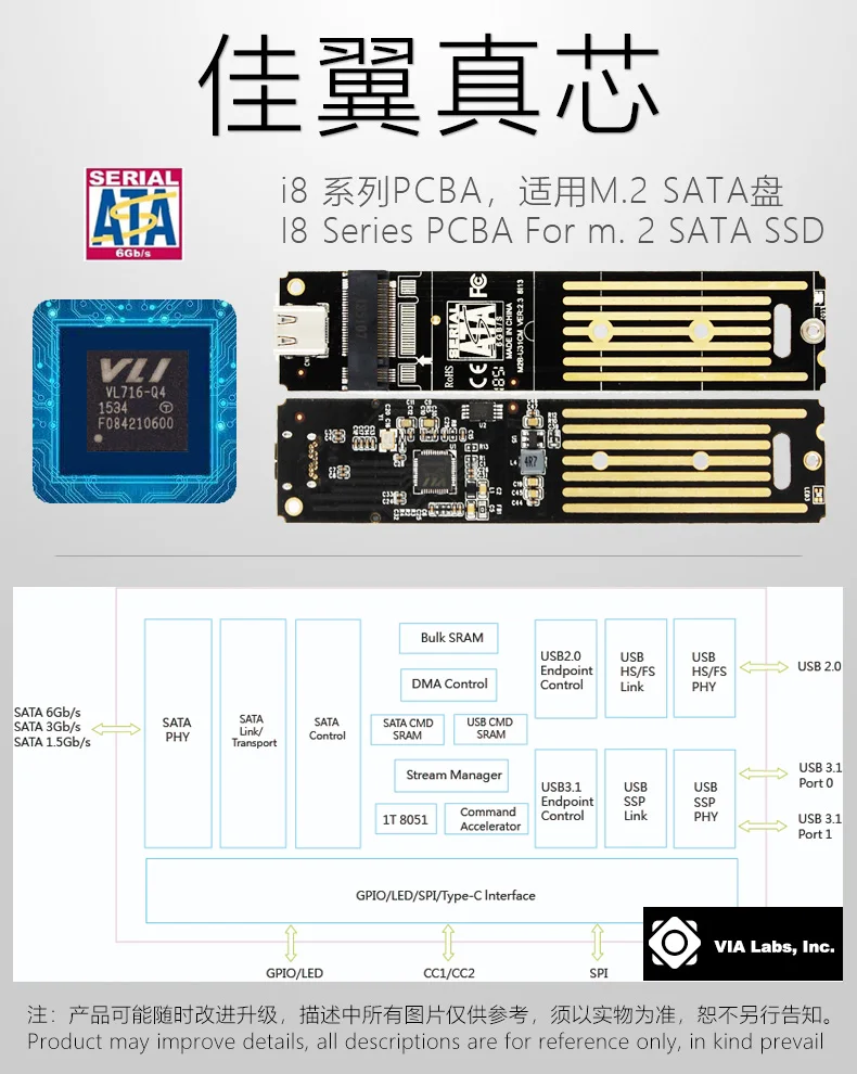 JEYI i8 TYPE-C3.1 USB3.1 USB3.0 m.2 NGFF SSD мобильный диск через VLI716 Поддержка отделка SATA3 6 Гбит/с UASP Алюминий корпус SSD, HDD