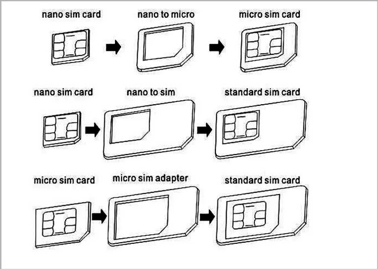 VSKEY 100 шт. 4 в 1 адаптер для Sim карты + Адаптер Micro карт стандартный SIM со штифтом