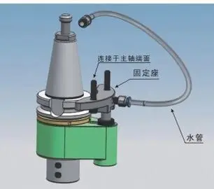 feed holder