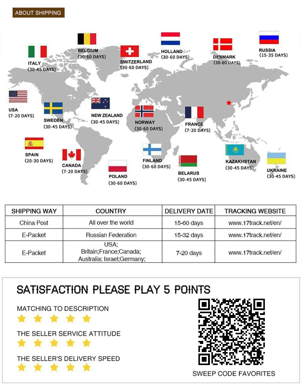 (1)