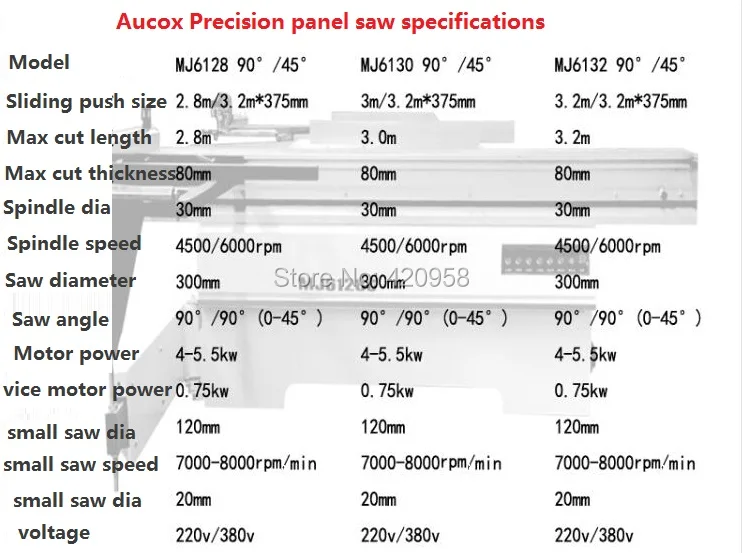 panel saw (7)