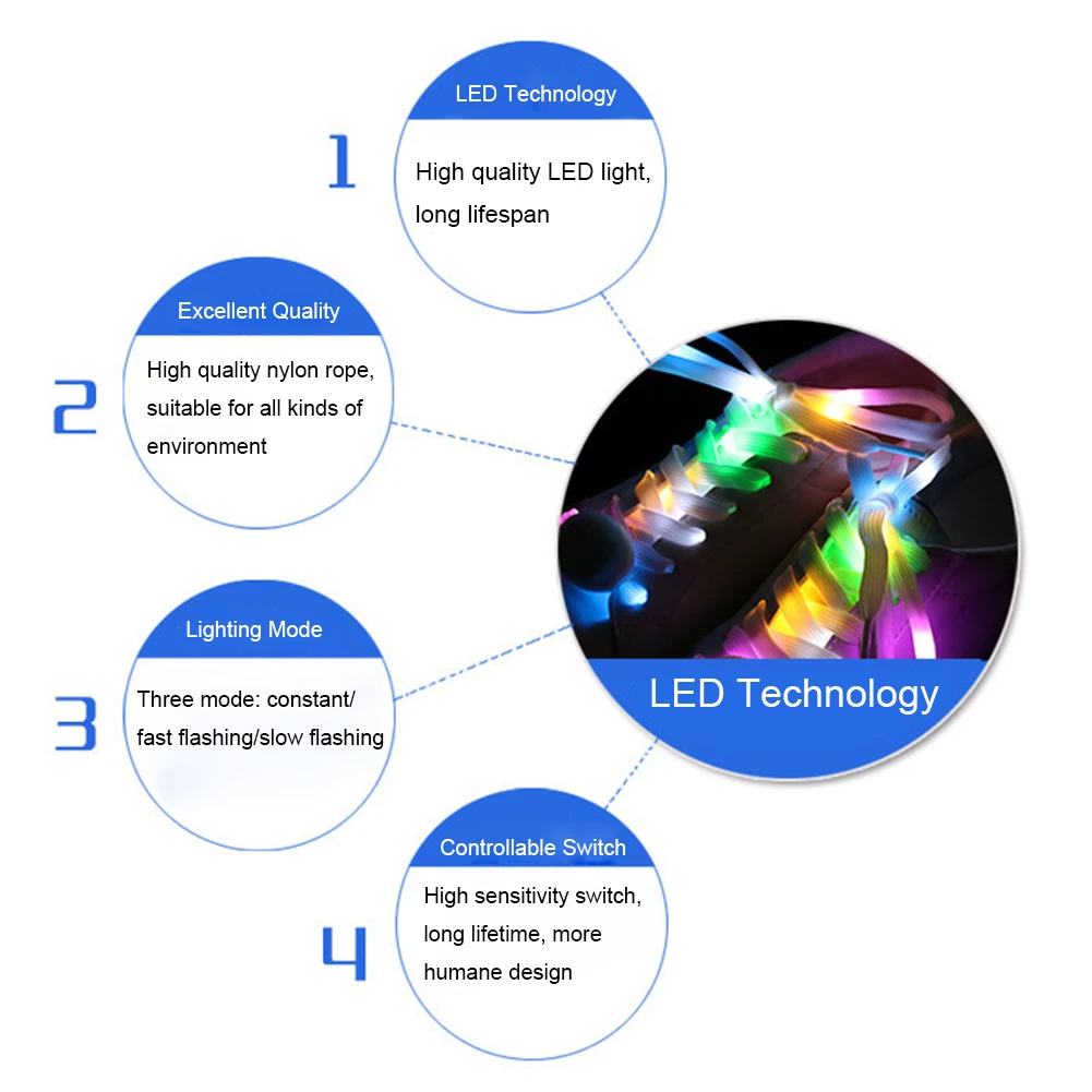 1 пара светодиодная светящаяся вспышка нейлоновые шнурки для обуви вечерние Катание на коньках бег диско шнурки