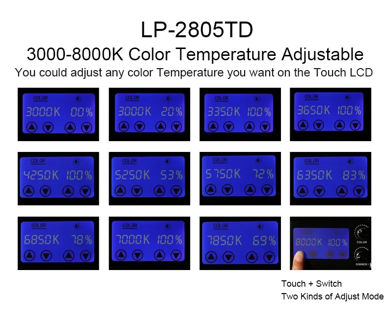 LP-2805TD 2