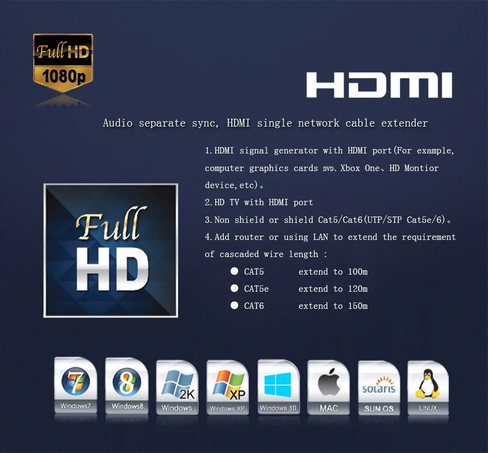 5.8GHZ HDMI Wireless Extender Support 1080P HDMI Wireless Extender Support Outdoor 3KM Wireless HDMI Transmission Extender