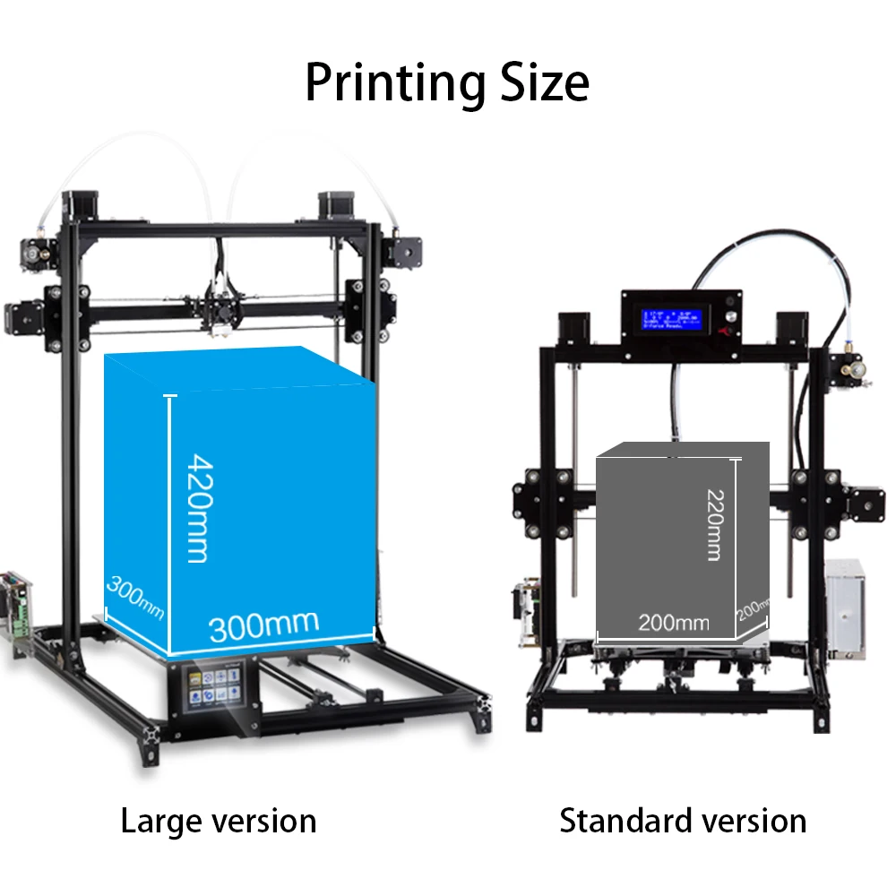 Flsun I3 3d принтер большой размер печати двойной экструдер 3D-принтер 300X300X420 мм размер печати сенсорный экран с подогревом