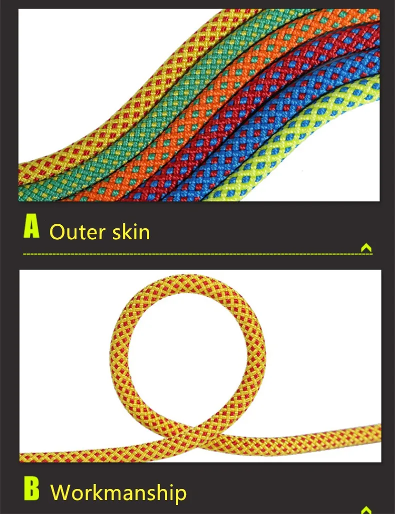 6 мм Паракорд 10 м/20 м/31 м туристическое снаряжение альпинистская веревка скалолазание спасательная веревка вспомогательный инструмент для активного отдыха