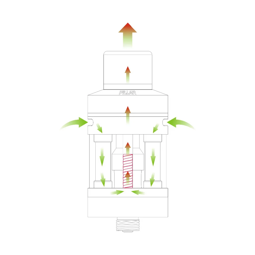 YOSTA Pillar 4ml 24mm Sub Ohm Tank Clearomizer (1)