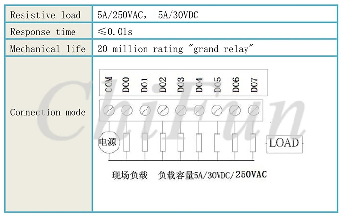 TCP-508E use manual_18