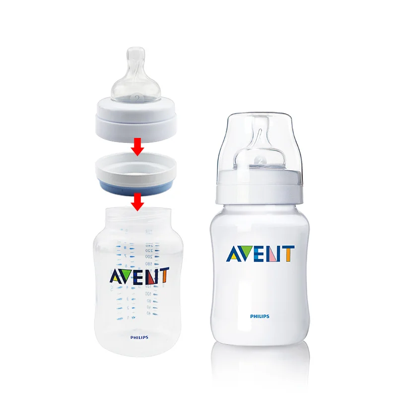 Avent-2 x переходных кольца-используйте с классическими бутылками для антиколиковой системы