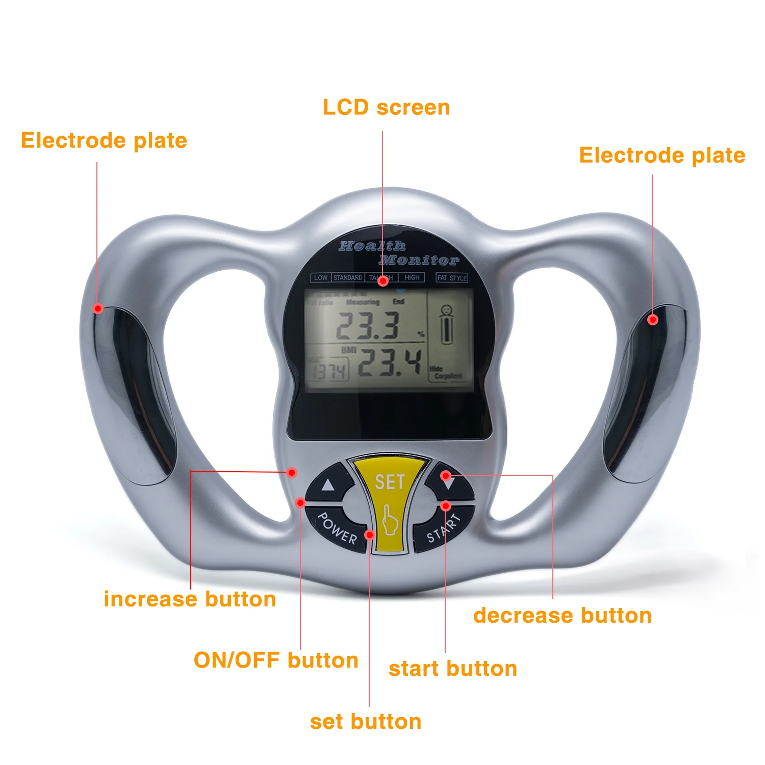 Body Health Monitor Digital LCD Fat Analyzer BMI Meter Weight Loss Tester Calorie Calculator Measurement Tools C1418