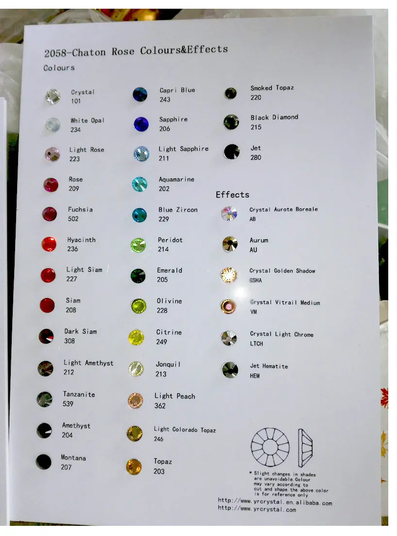 Crystal Bead Size Chart