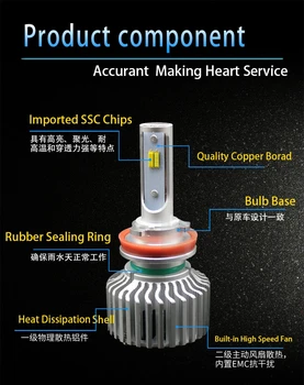 

1 Set 9012 HIR2 Tri-Color LED Headlight 60W 8000LM 3-Color Retrofit 3000K 4300K 6000K Change Amber Yellow White CSP Chips Bulbs
