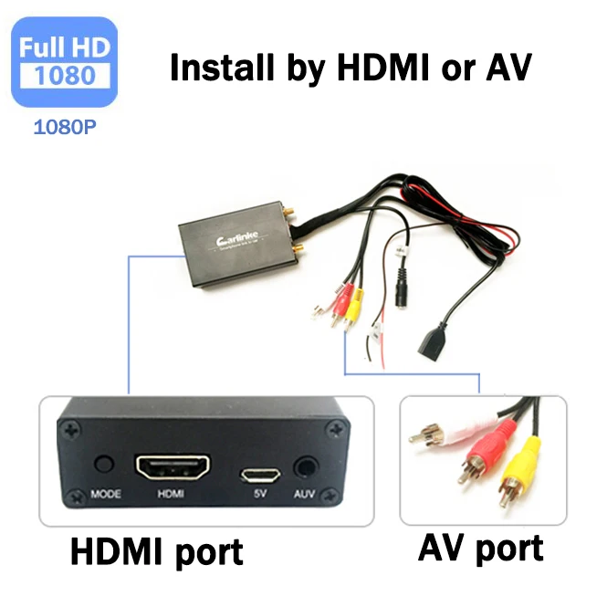 Carlinke 5G Wifi Display Converter IOS Android Smart Phone to Car TV by Airplay Mirroring Miracast DLNA allshare ACC IOS10