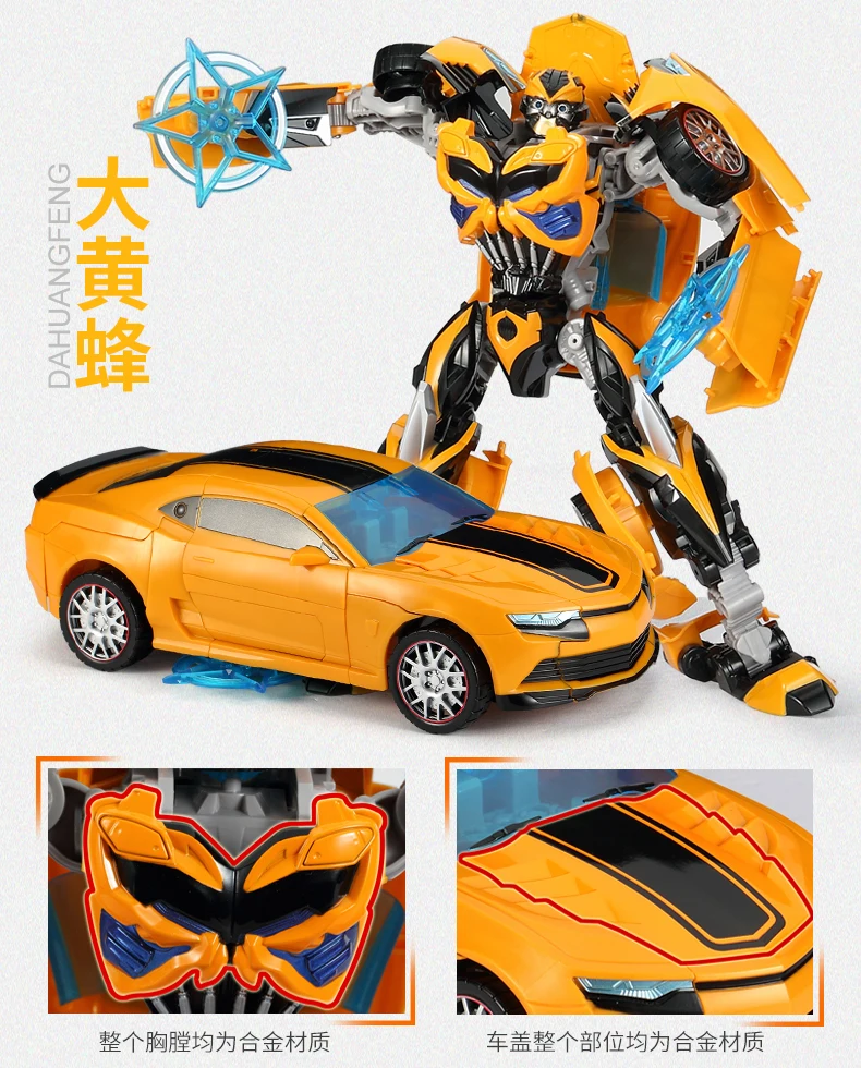 Transformation2