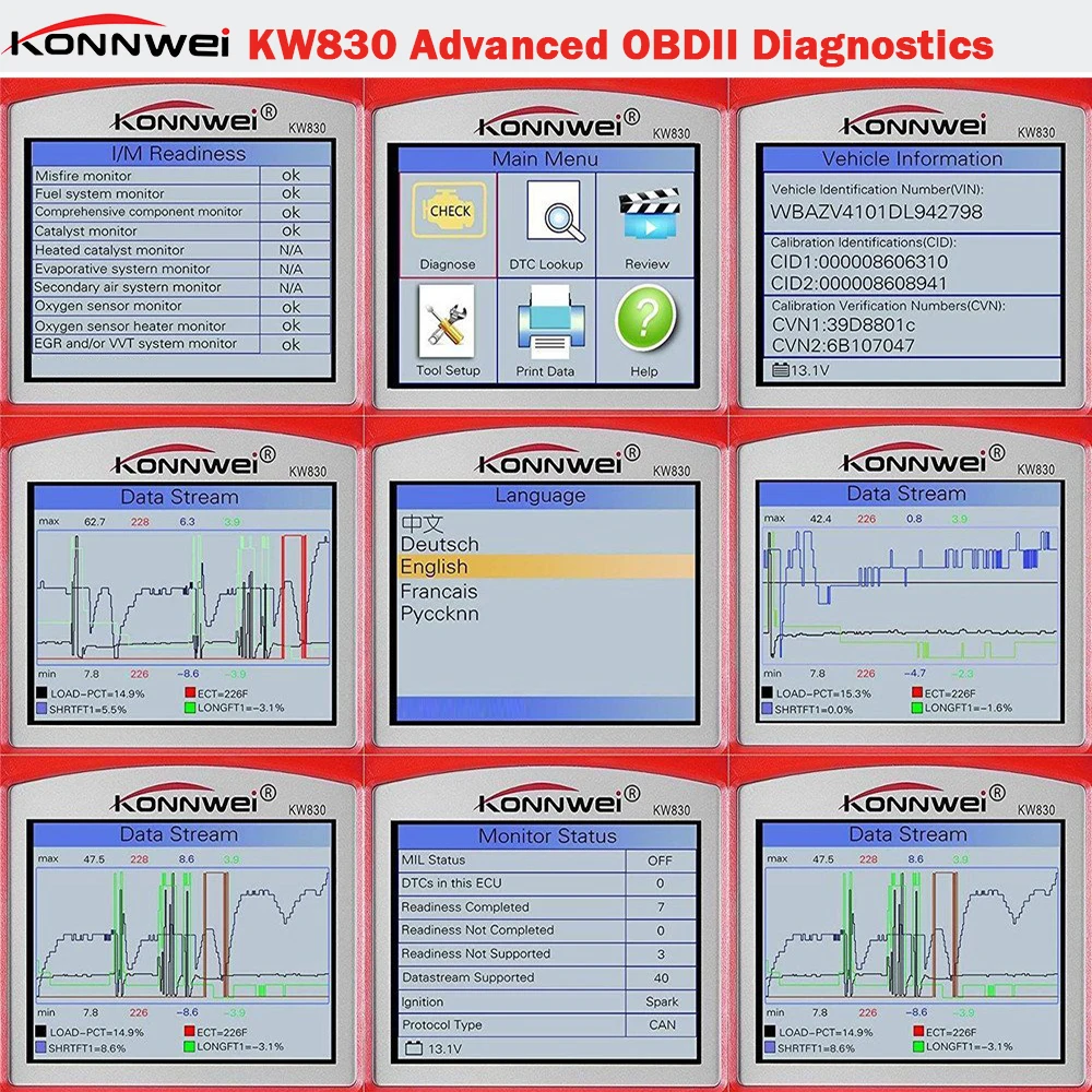 Заводская цена OBDII EOBD CAN Сканер Инструмент KW830 авто код ридер odb2 диагностическая работа для автомобиля Renault лучше, чем MaxiScan MS509