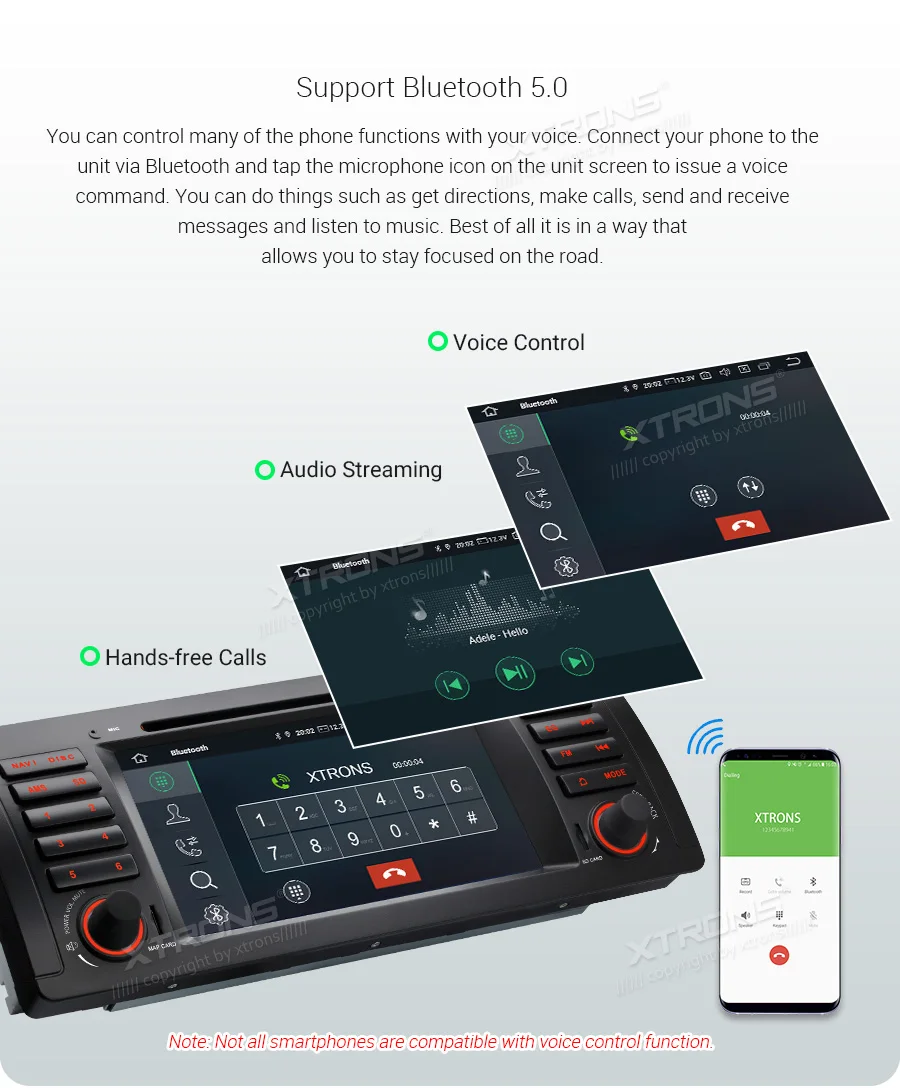Flash Deal 7" Android 9.0 Car DVD Player GPS for BMW X5 E53 1999 2000 2001 2002 2003 2004 2005 2006 Radio TPMS CANbus OBD WIFI GPS Stereo 11