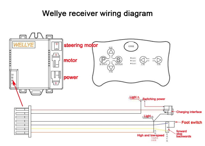 remote circuit diagram for car electric car wiring diagram 2001 chevy malibu radio remote circuit diagram for car electric car wiring diagram 2001 chevy malibu radio