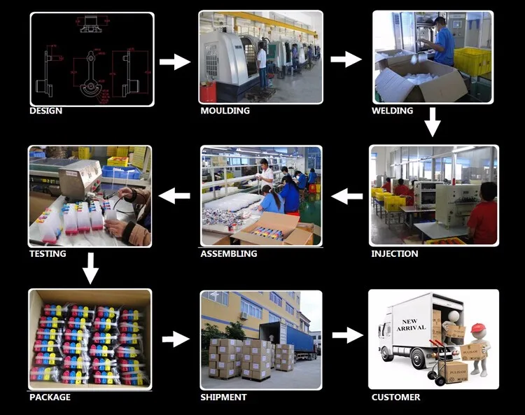 Чернильный картридж einkshop для Encad Novajet 600 dpi 600e 630 700 736 750 850 880 принтер для novajet 750 картридж