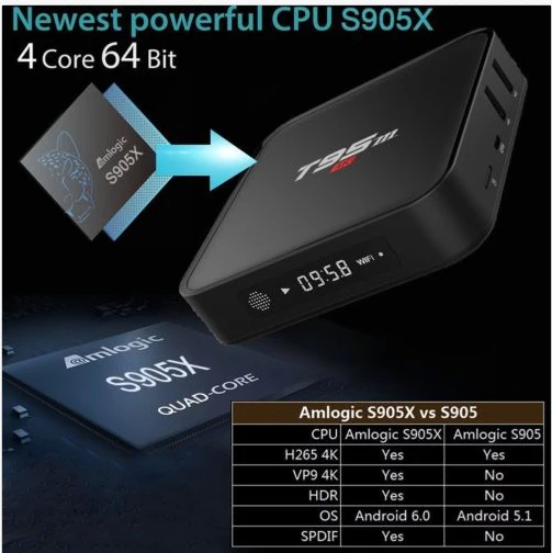 Оригинальная ТВ приставка T95M Android 6 0 Amlogic S812 четырехъядерный 2 4G Wifi 1 ГБ/2 ГБ/8 ГБ LAN 4K