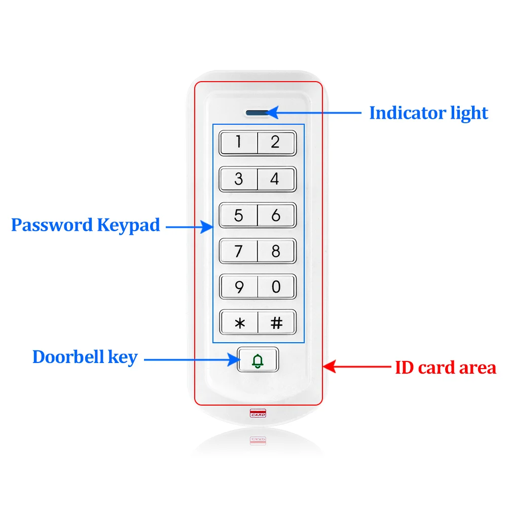 2 4G Беспроводная система контроля доступа двери комплект RFID Клавиатура + блок