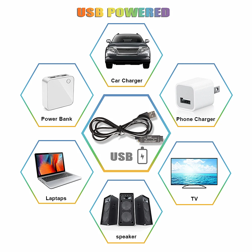 المطبخ مصباح ليد USB المنزل مصباح خزانة الملابس مجلس الوزراء أشرطة SMD بمصباح LED 5050 5 V الإضاءة PC إضاءة خلفية للتلفاز dormitorio مصباح IR تحكم