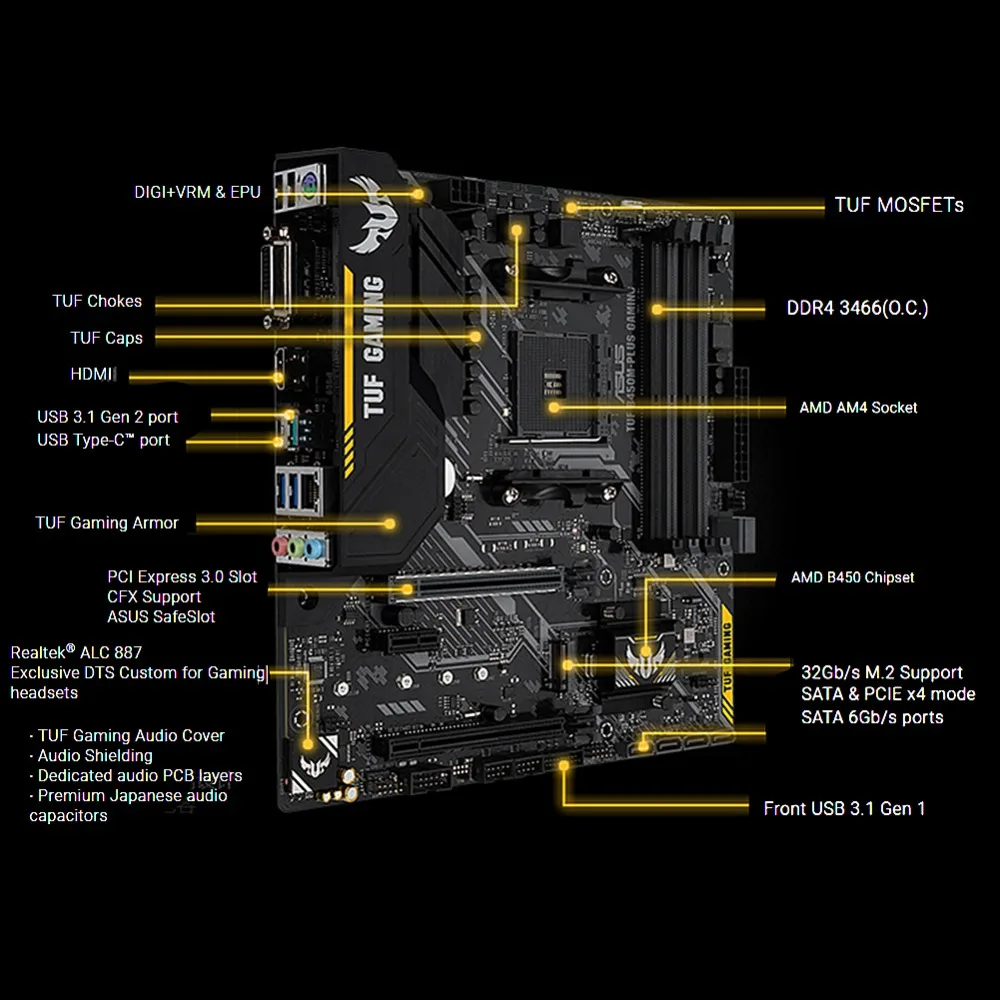 Материнская плата ASUS TUF B450M-PLUS ATX AM4 Socket GAMING AMD B450 настольная двухканальная материнская плата DDR4