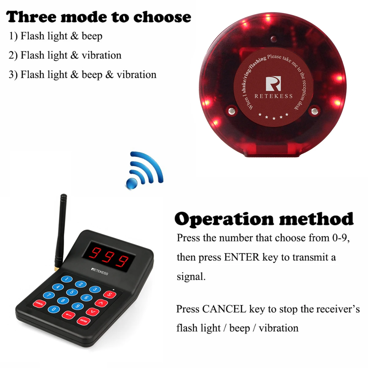 Office Electronics