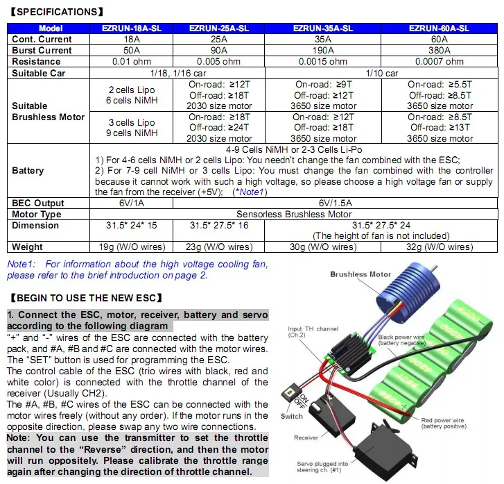 ESC-HW-60A-