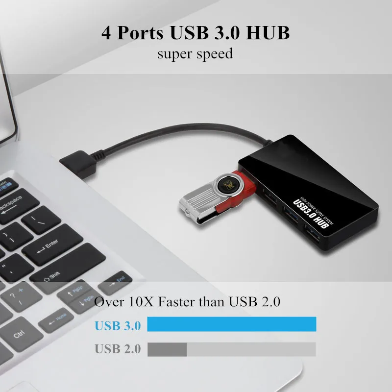 BinFul USB C USB C 3 0 Hub 4 Ports Type C usb splitter with DC 2
