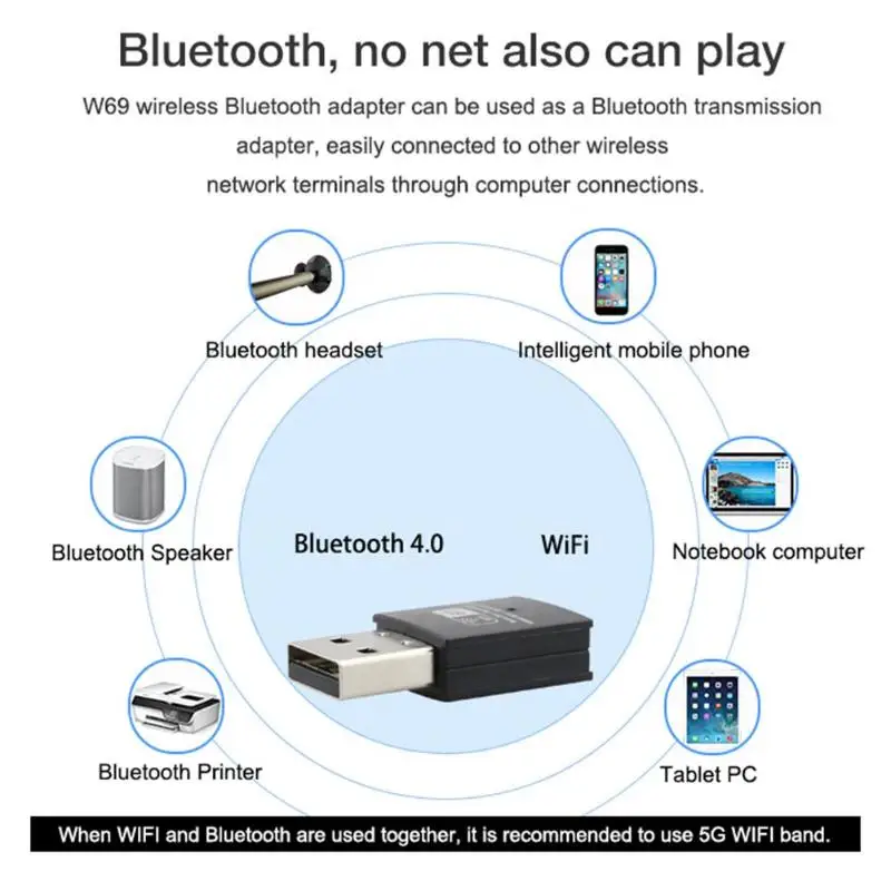 Мини без привода файл WiFi USB Bluetooth адаптер две антенны сетевая карта