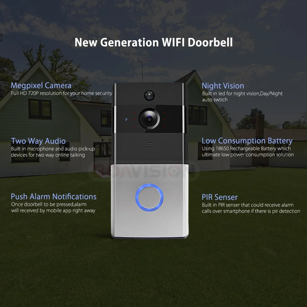 03 720P Wifi Doorbell 